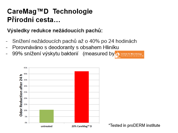 deo info